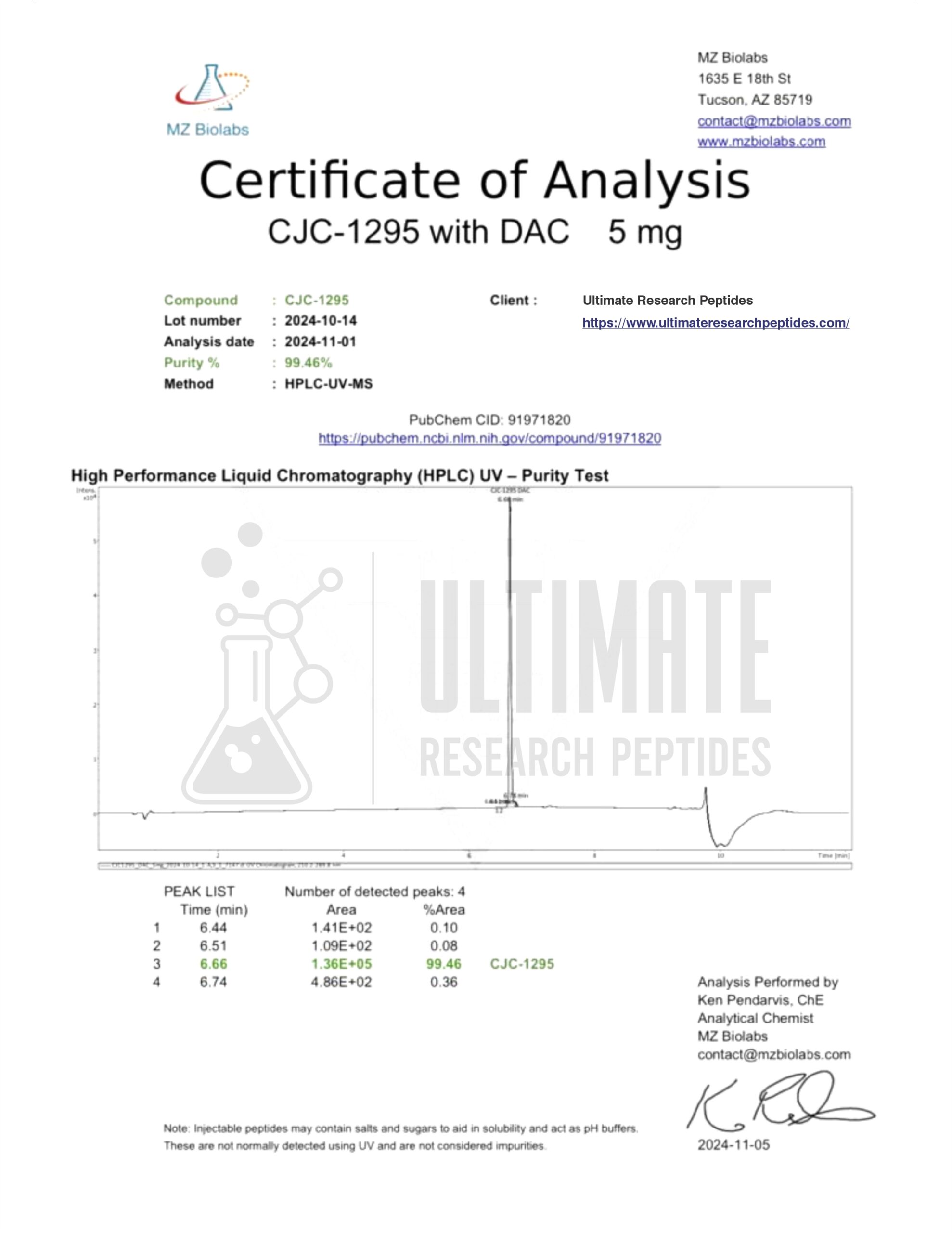 Ultimate CJC1295 5mg with DAC - Image 2