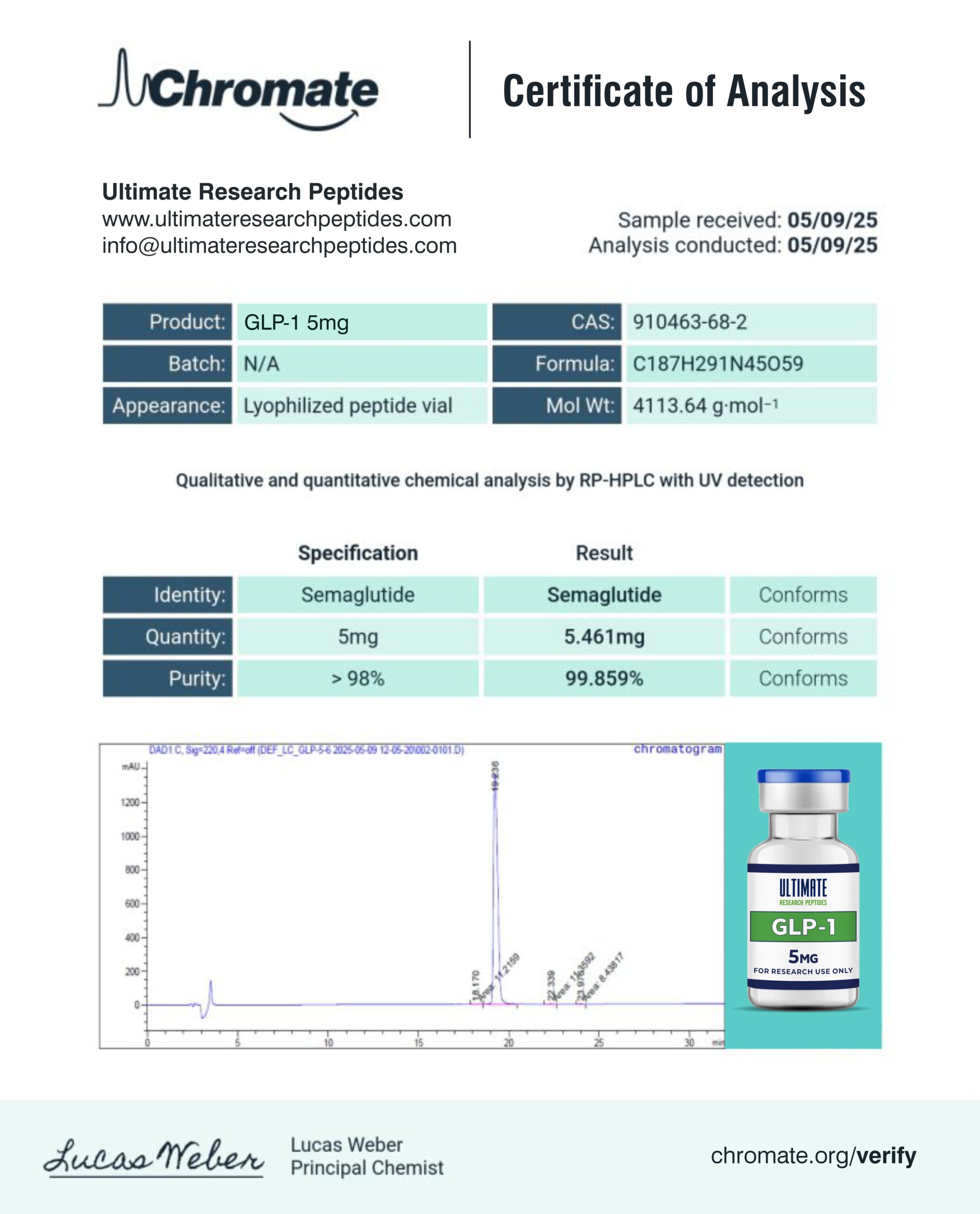 Ultimate GLP-1 5mg - Image 2