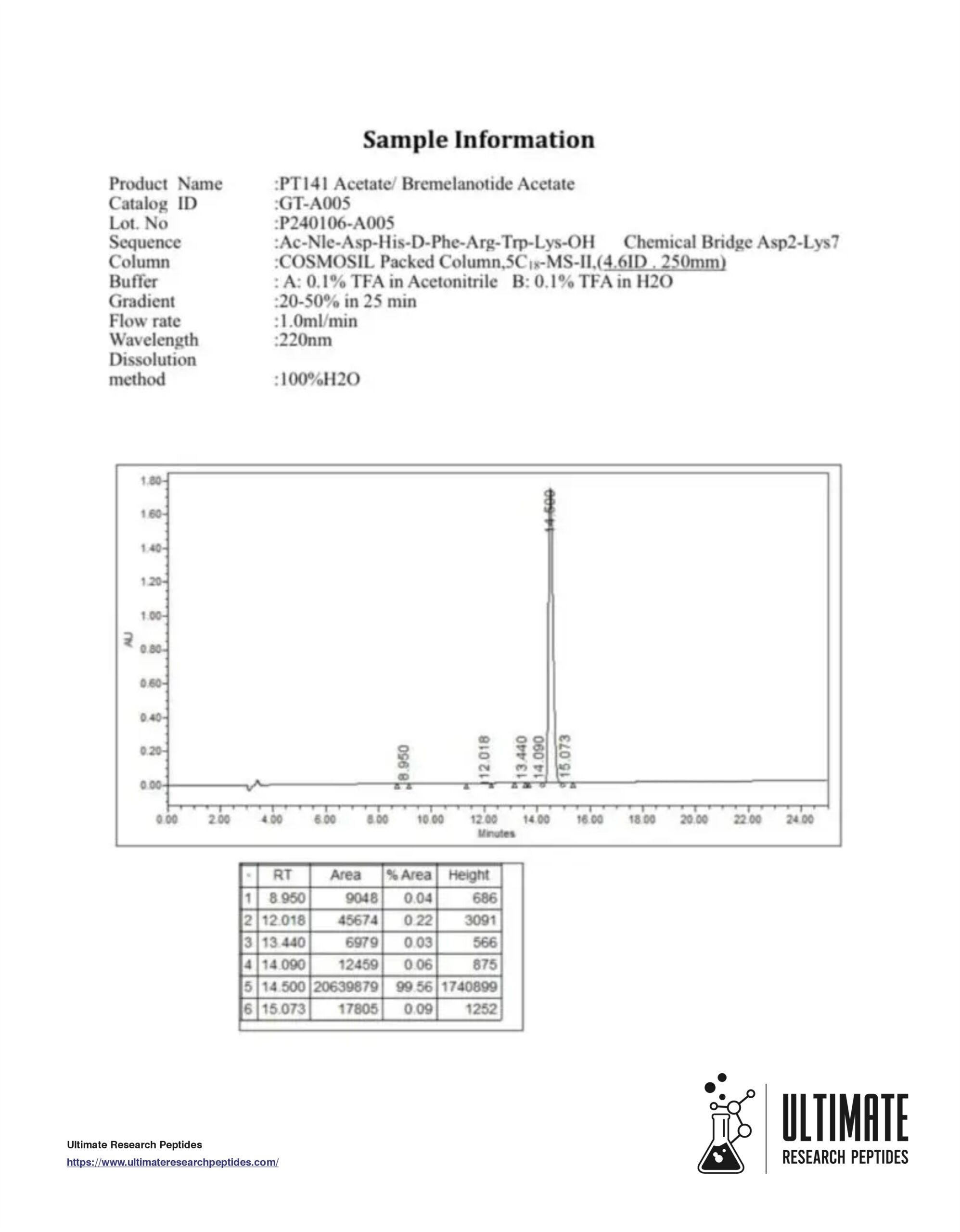 Ultimate PT-141 10mg - Image 2