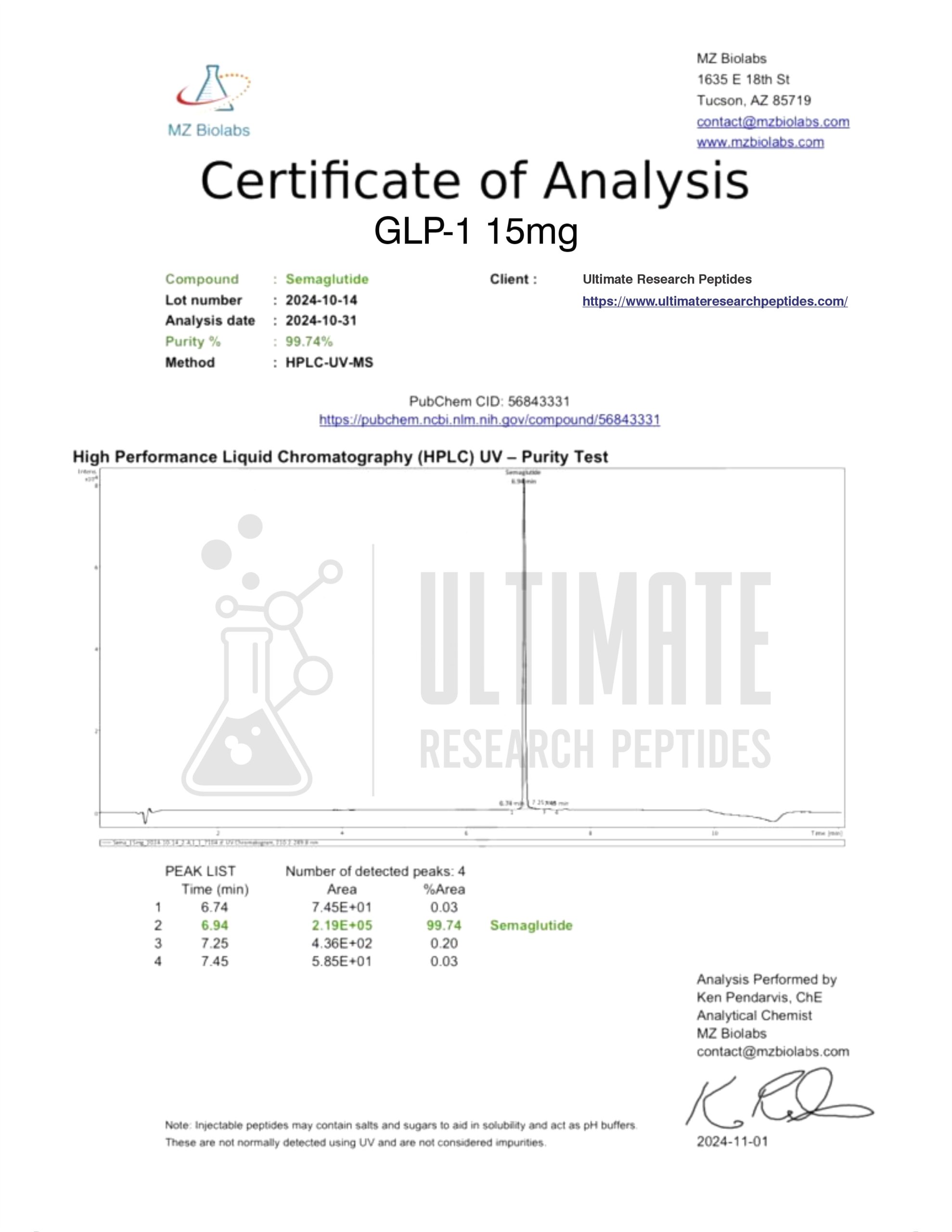 Ultimate GLP-1 15mg - Image 2