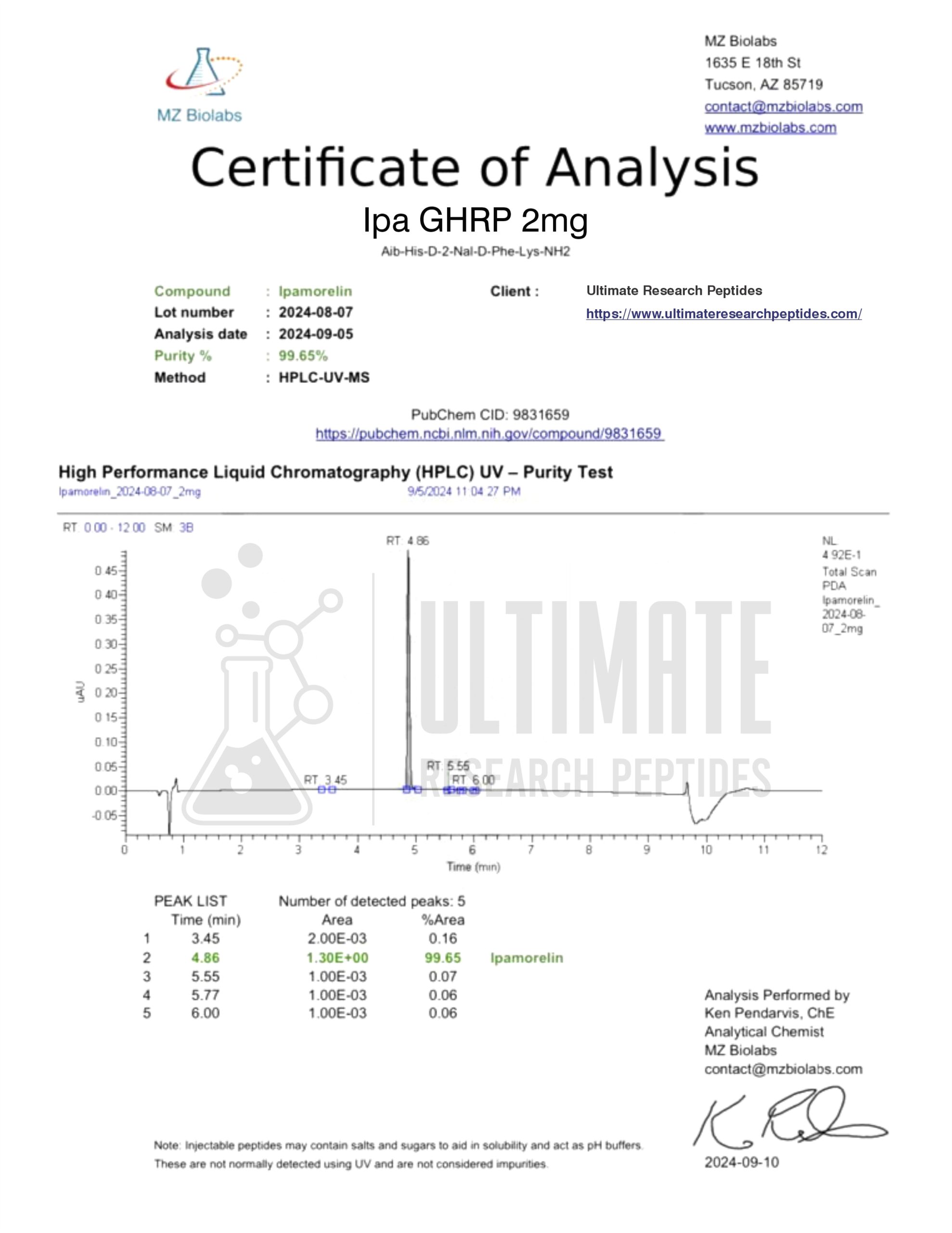 Ultimate Ipa GHRP 2mg - Image 2